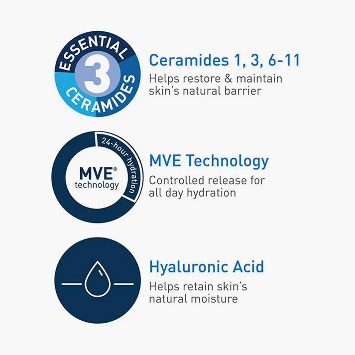 Acne Control Cleanser 237ml